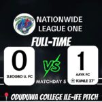 AAYK FC Extend Unbeaten Run with Hard-Fought Victory Over Ile Ogbo United in NLO26