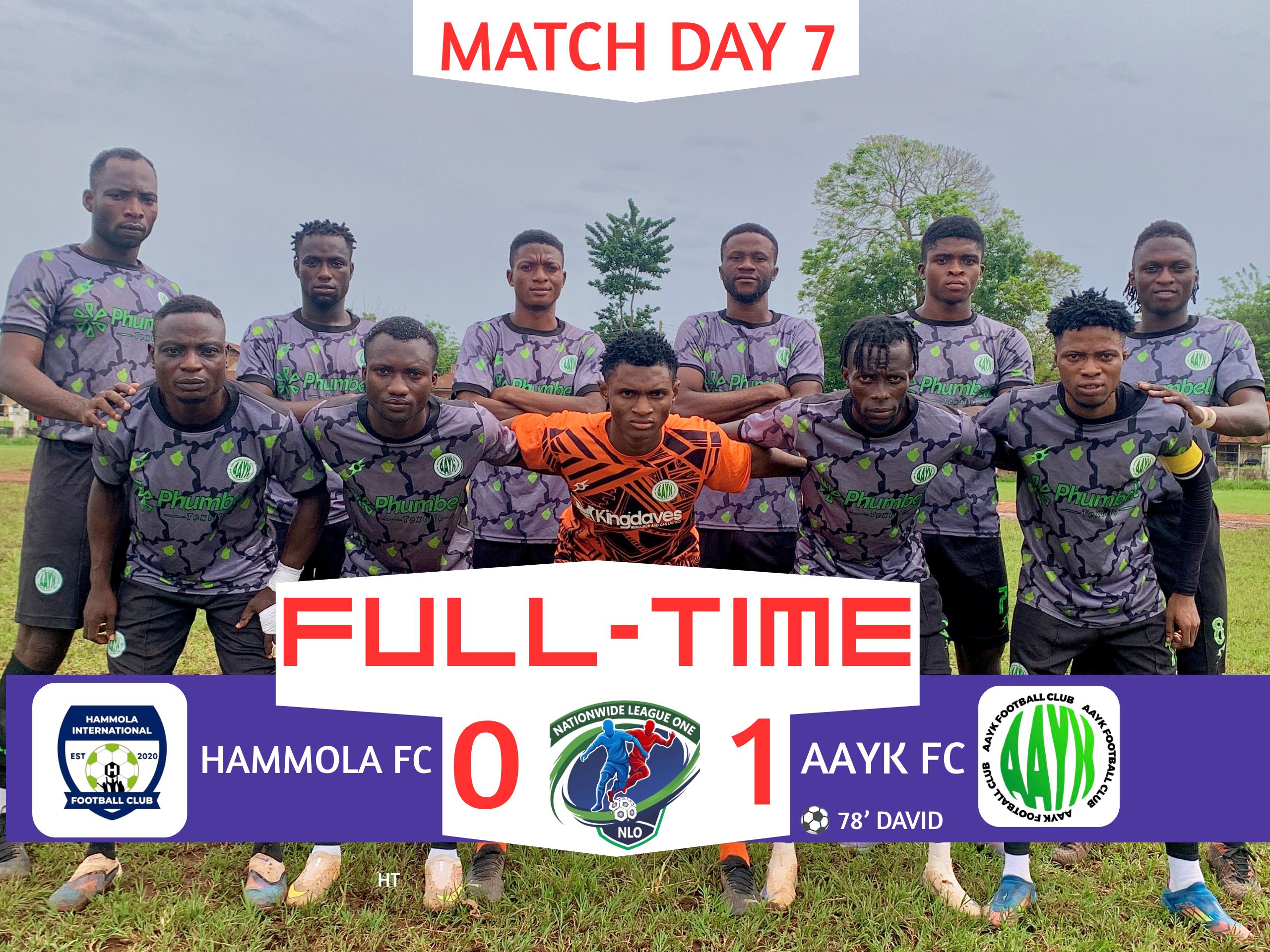 Read more about the article AAYK FC QUALIFY FOR NLO OSUN PLAYOFFS AFTER DRAMATIC VICTORY OVER HAMMOLA FC